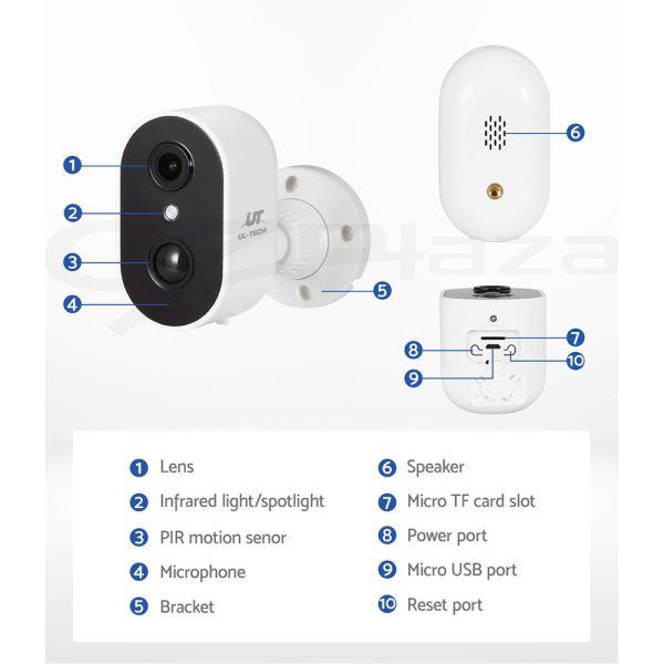 Wireless IP Camera 1080P CCTV Security System – Without Solar Panel