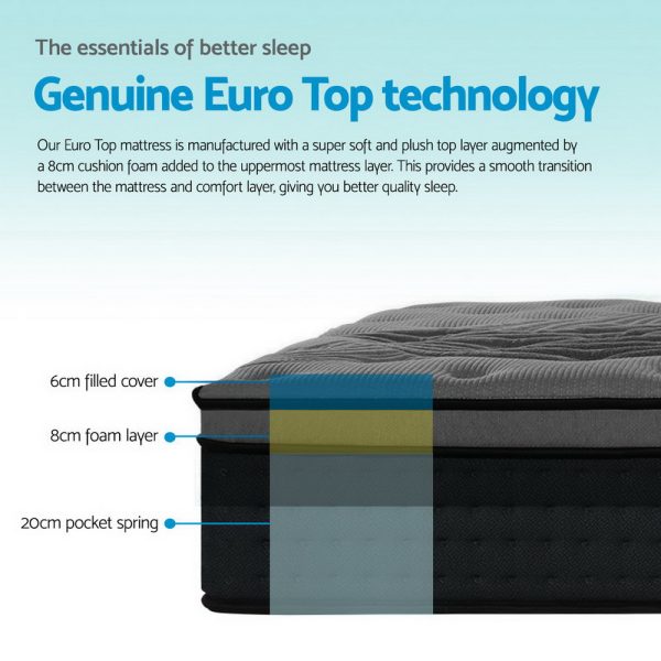 Basford Bedding Alanya Euro Top Pocket Spring Mattress 34cm Thick – KING