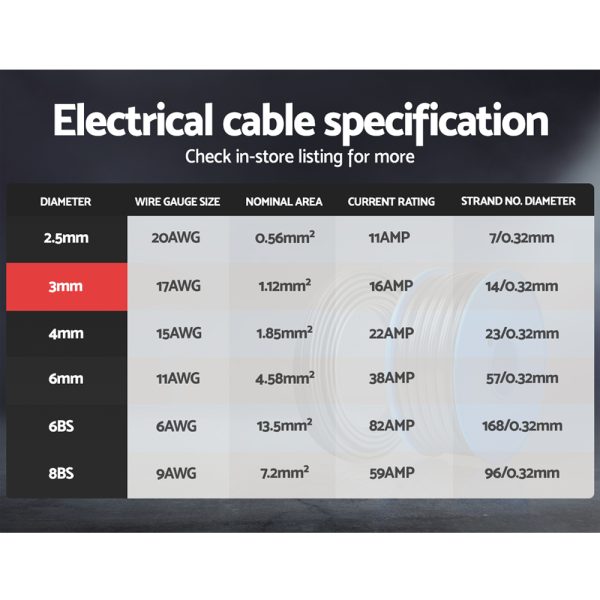 Twin Core Wire Electrical Automotive Cable 2 Sheath 450V – 30M(3mm)