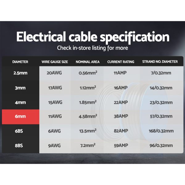 Twin Core Wire Electrical Automotive Cable 2 Sheath 450V 6MM – 60M