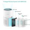 activiva HEPA Air Purifier with UV-C Light