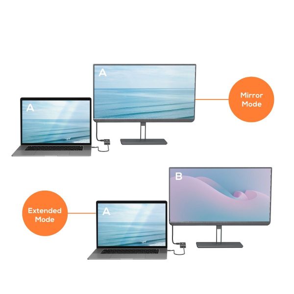 Mountable 5-Port USB-C Hub