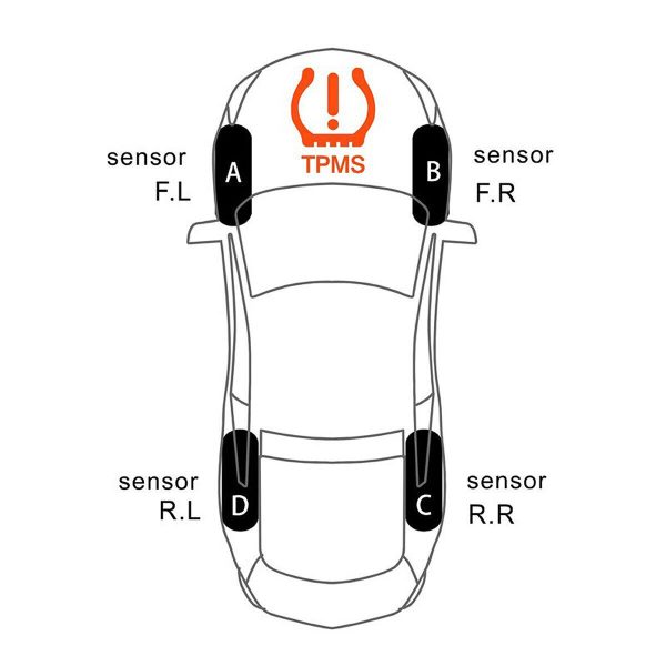 4 Sensor Solar Wireless TPMS Car Tire Tyre Pressure System Monitoring External