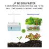 PLANTCRAFT 12 Pod Indoor Hydroponic Growing System with Fish Tank