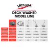 Jet-USA 15″ Nylon Pressure Washer Surface Cleaner, 1/4″ Fitting, For Concrete Driveway Patio Floor