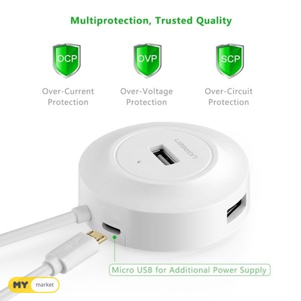 UGREEN 20270 USB 2.0 4-Port Hub – White