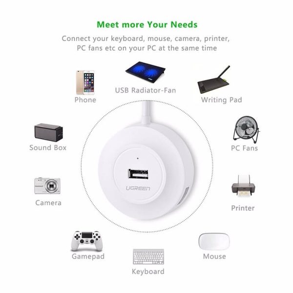 UGREEN 20270 USB 2.0 4-Port Hub – White