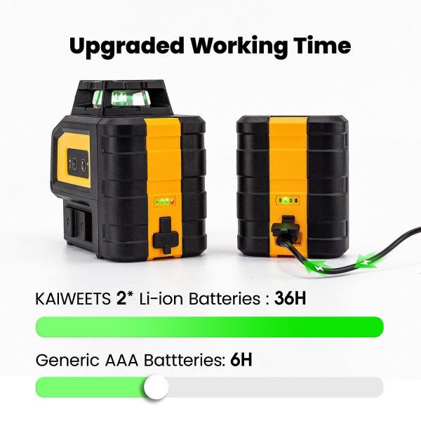 KAIWEETS KT360B Green Laser Level Self Leveling Horizontal Vertical Line Laser Level