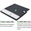 Filter kit for Philips FY1413/FY1410, 1000 Series Carbon & HEPA Air Purifiers