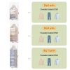 6-12 Large Grids Wardrobe Clothes Organizer Hanging Wardrobe Pants Storage Bag (9 Grids)